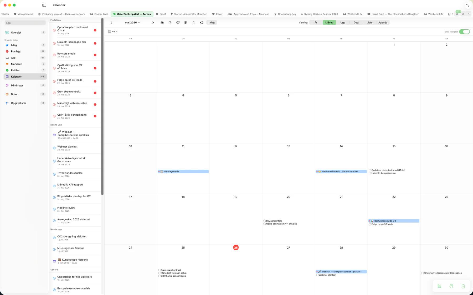 Mintofu kalender måneds-visning med opgave- og begivenhedsindikatorer