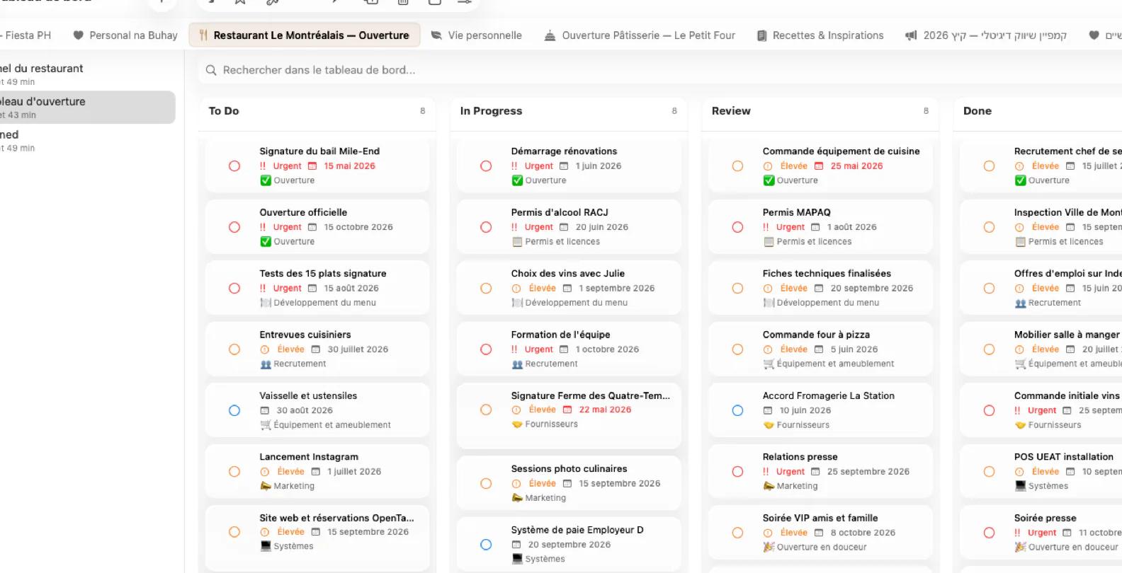Tableau de bord Mintofu avec tableau kanban et widgets
