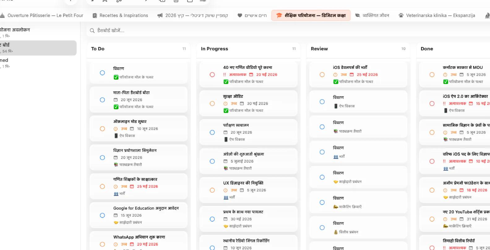 kanban बोर्ड और विजेट के साथ Mintofu डैशबोर्ड