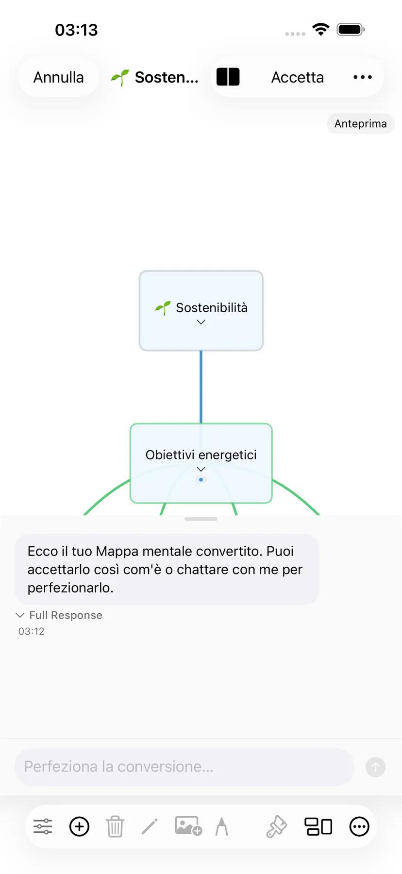 Mintofu mentre preserva formattazione e allegati durante la conversione del contenuto