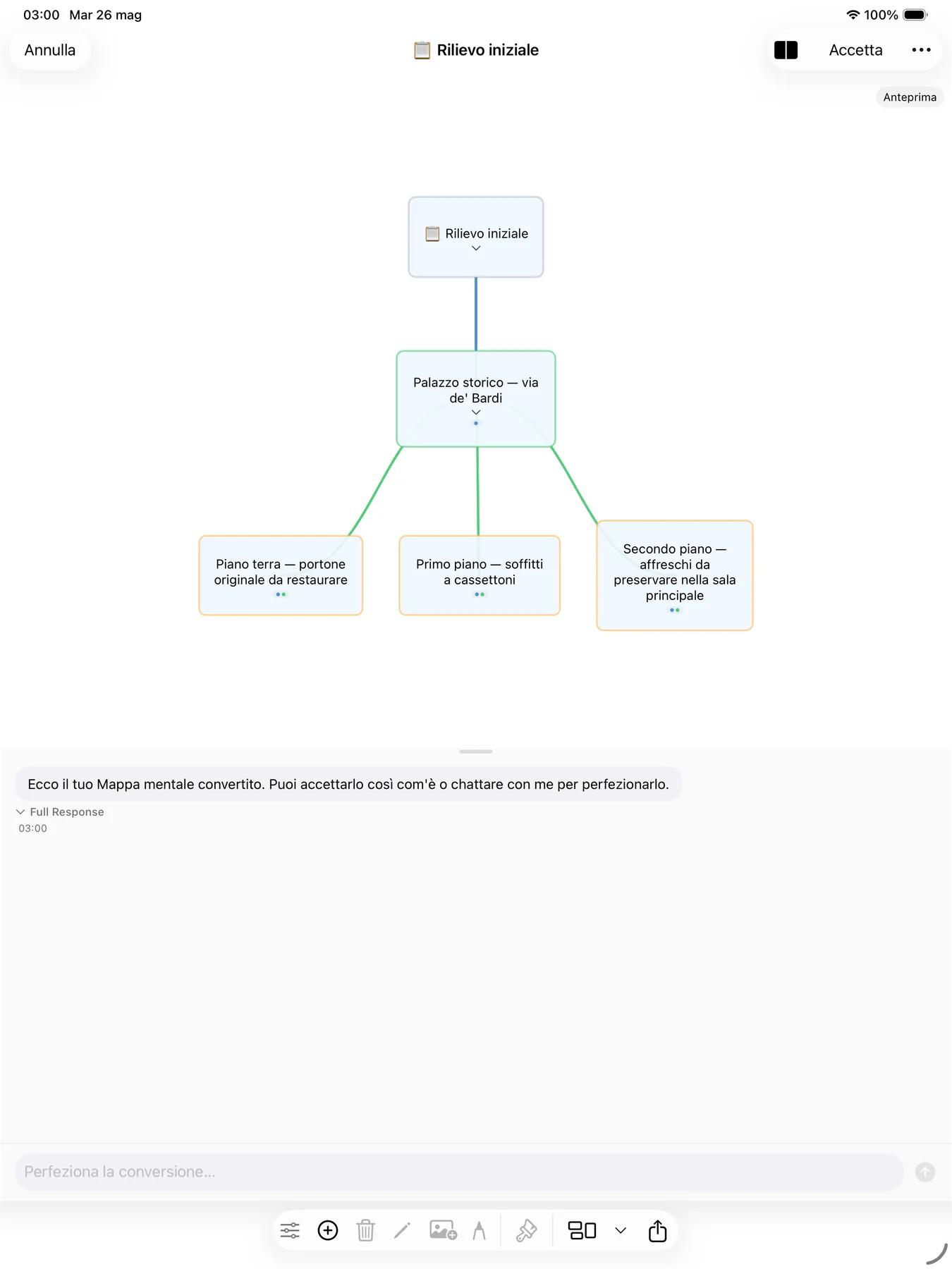 Mintofu mentre converte un elenco attività in mappa mentale visiva