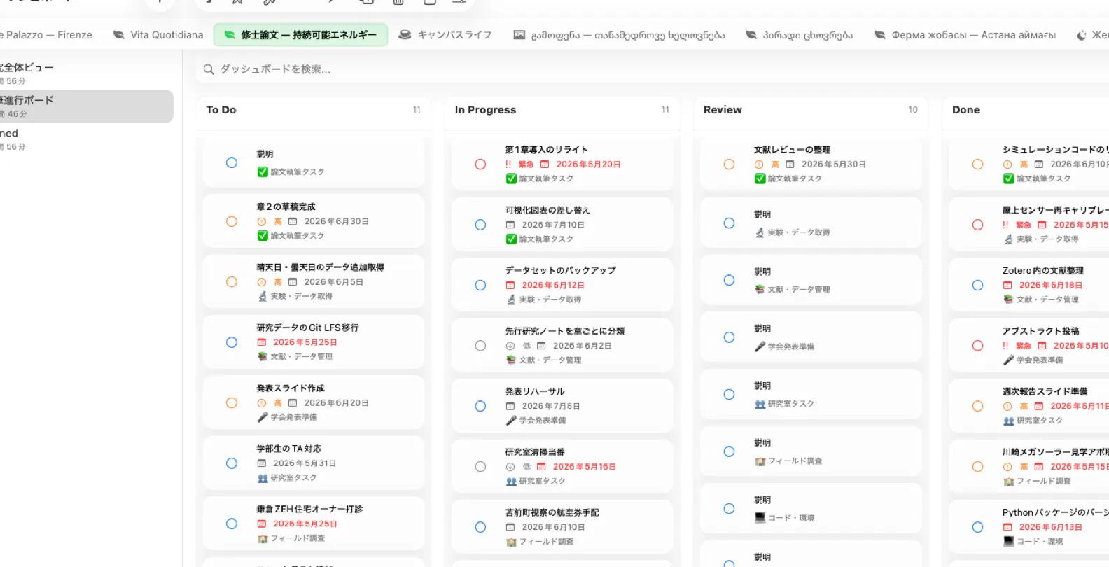 カンバンボードとウィジェットを備えたMintofuダッシュボード