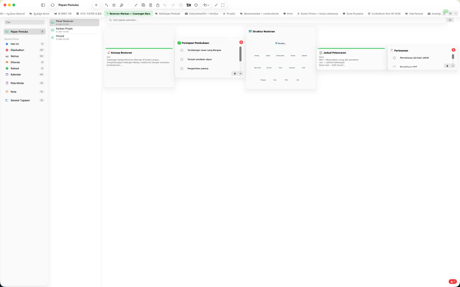 Gambaran keseluruhan papan pemuka Mintofu dengan widget nota, tugas, dan kalendar yang boleh diubah saiz