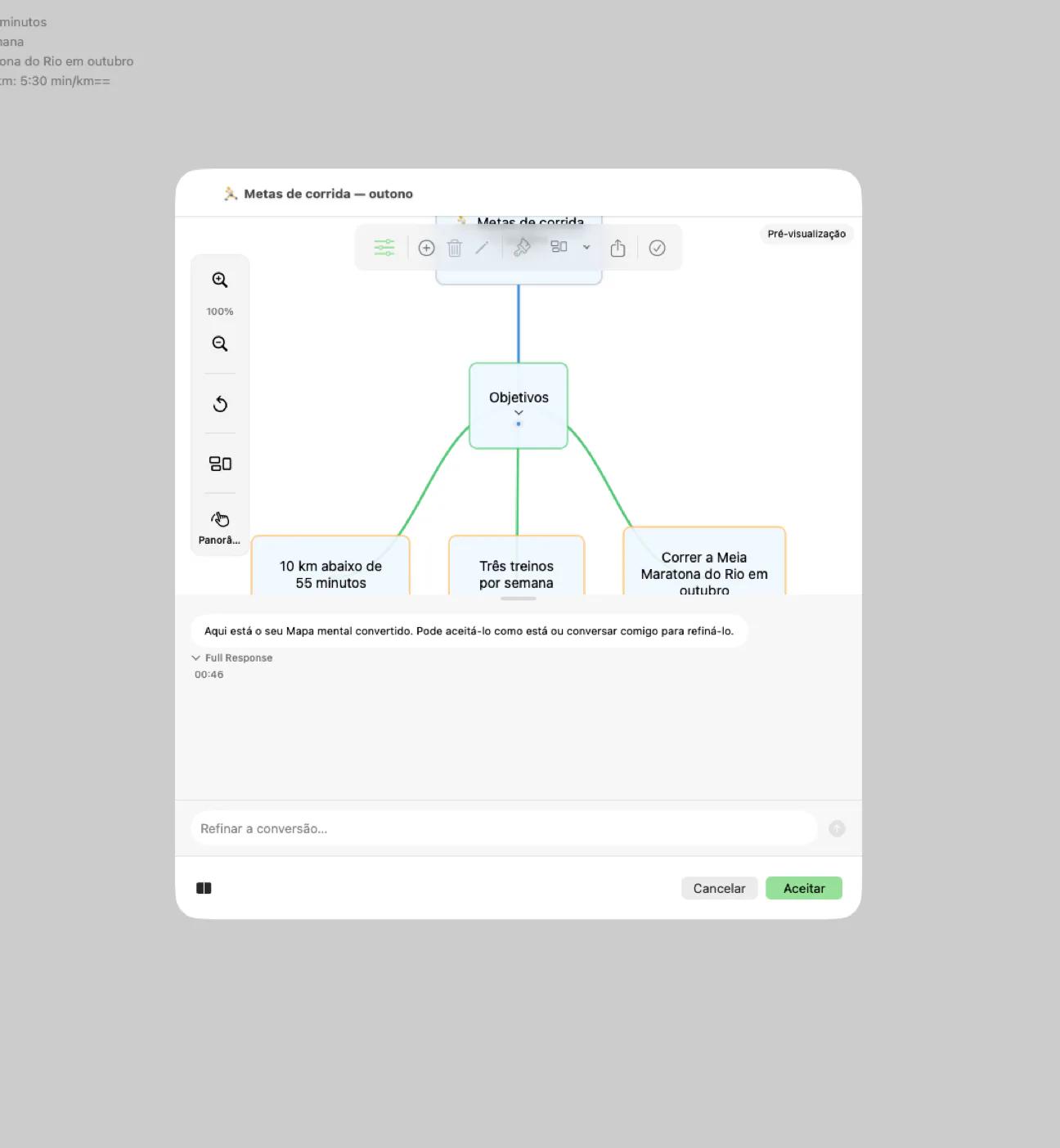 Mintofu a converter um mapa mental numa lista de tarefas