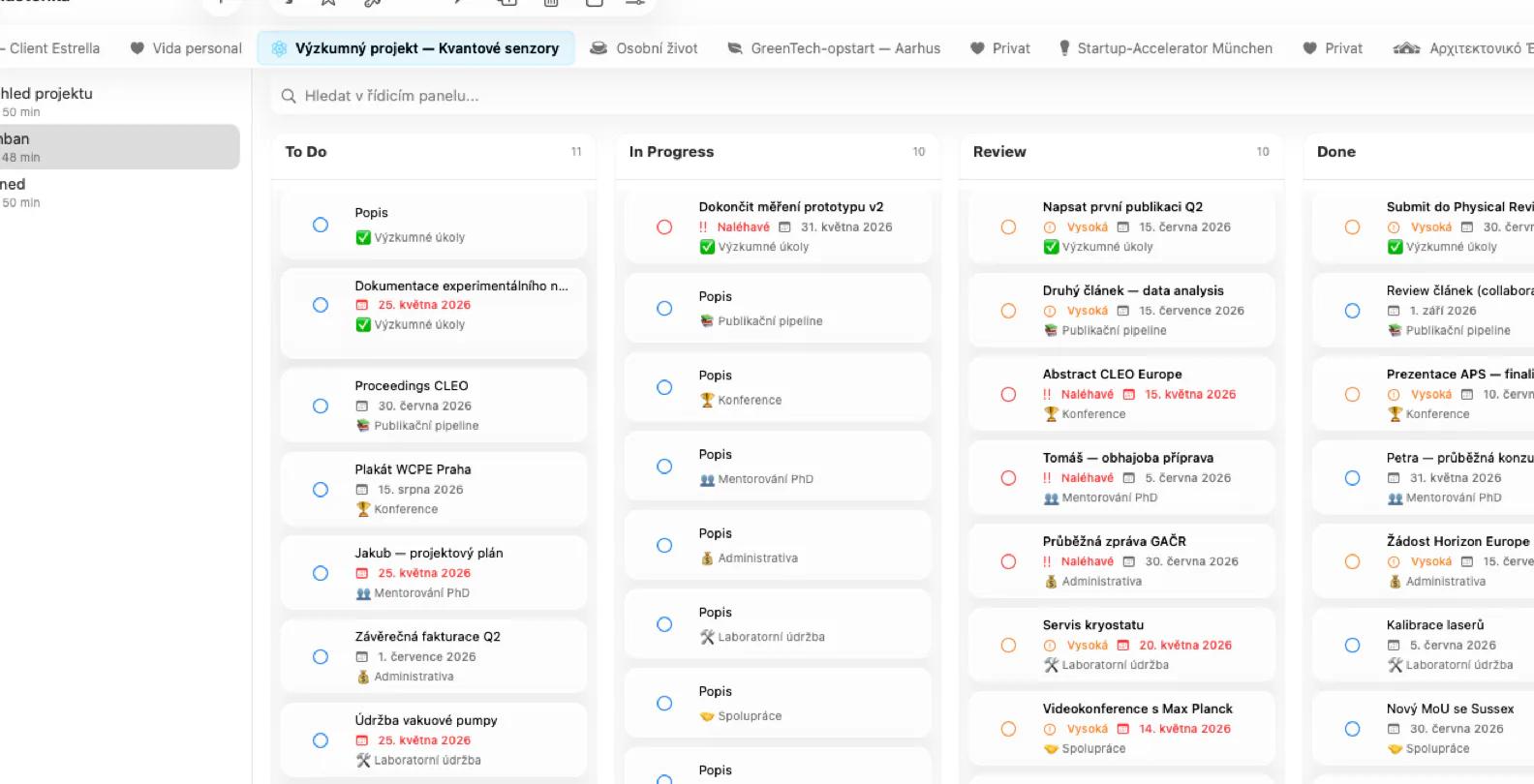 Nástěnka Mintofu s kanban tabulí a widgety