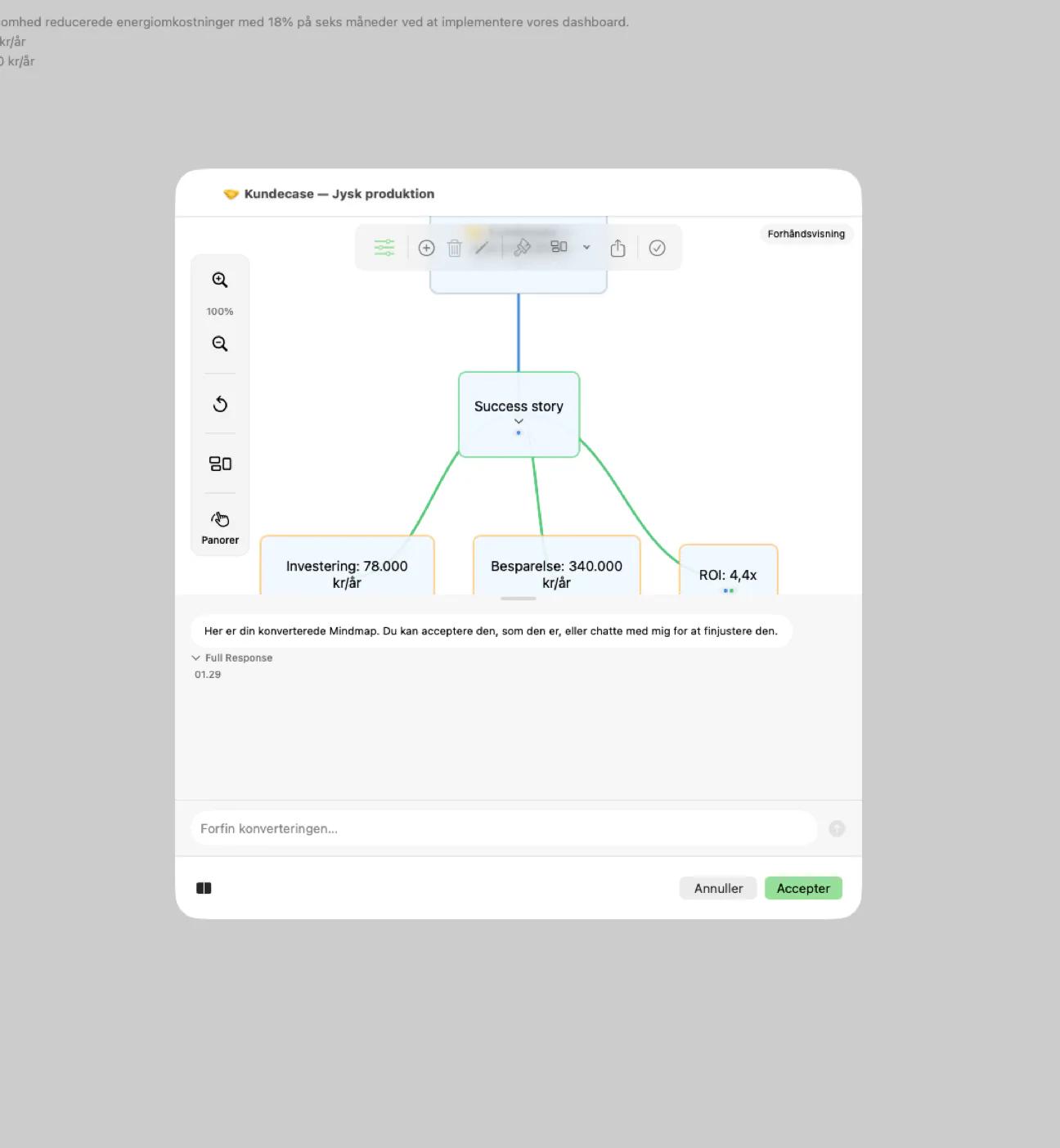Mintofu konverterer et mindmap til en opgaveliste