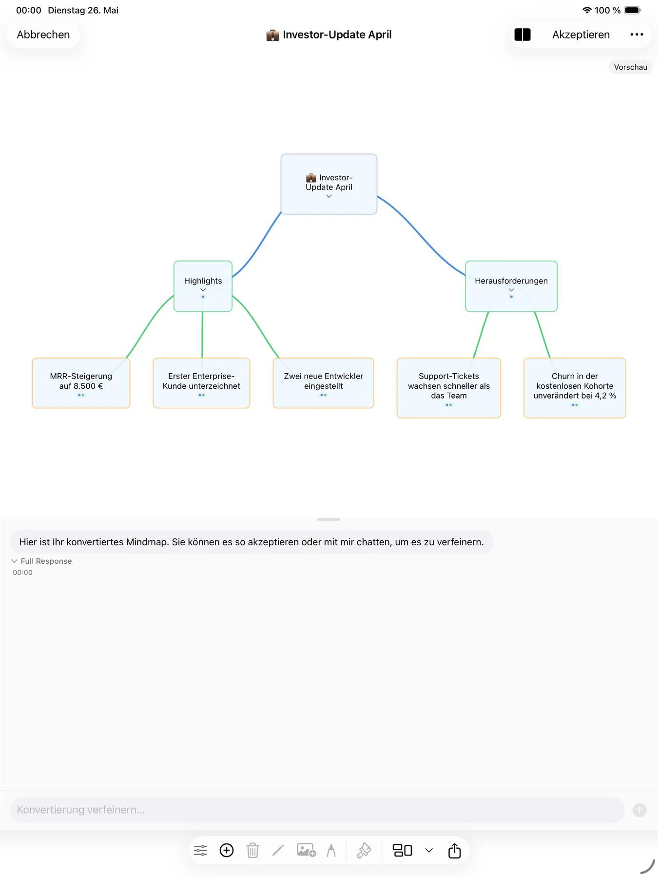 Mintofu wandelt eine Aufgabenliste in eine visuelle Mindmap um