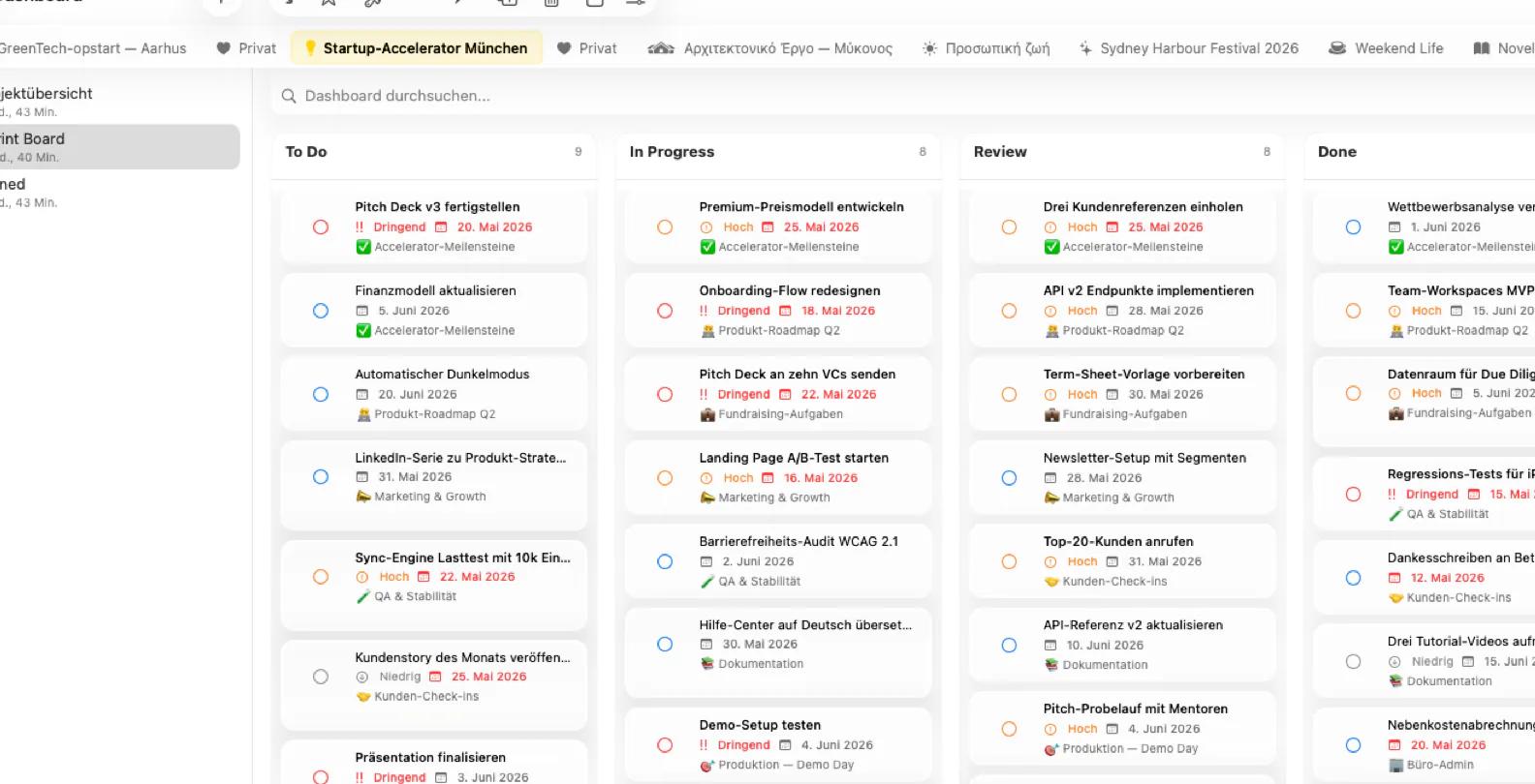 Mintofu-Dashboard mit Kanban-Board und Widgets