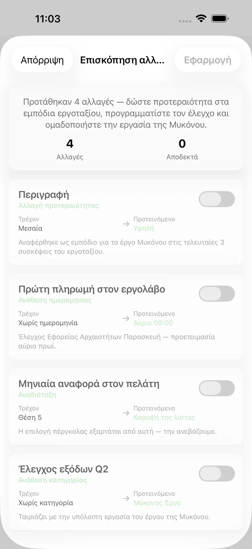 Επιλογές υπενθύμισης εργασίας Mintofu με ευέλικτες επιλογές χρονισμού