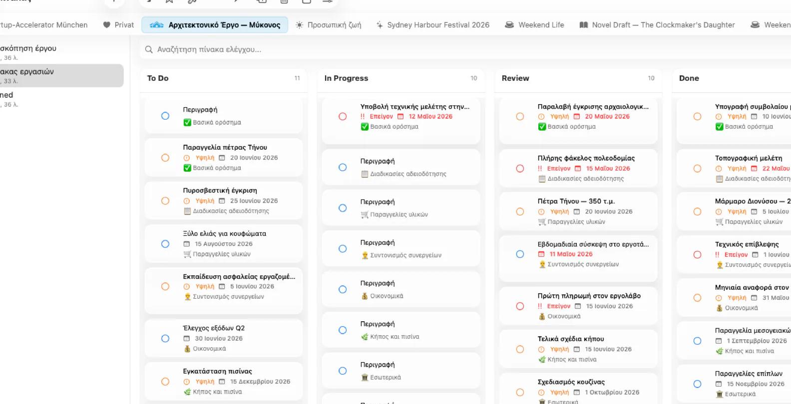 Πίνακας ελέγχου Mintofu με πίνακα kanban και widgets