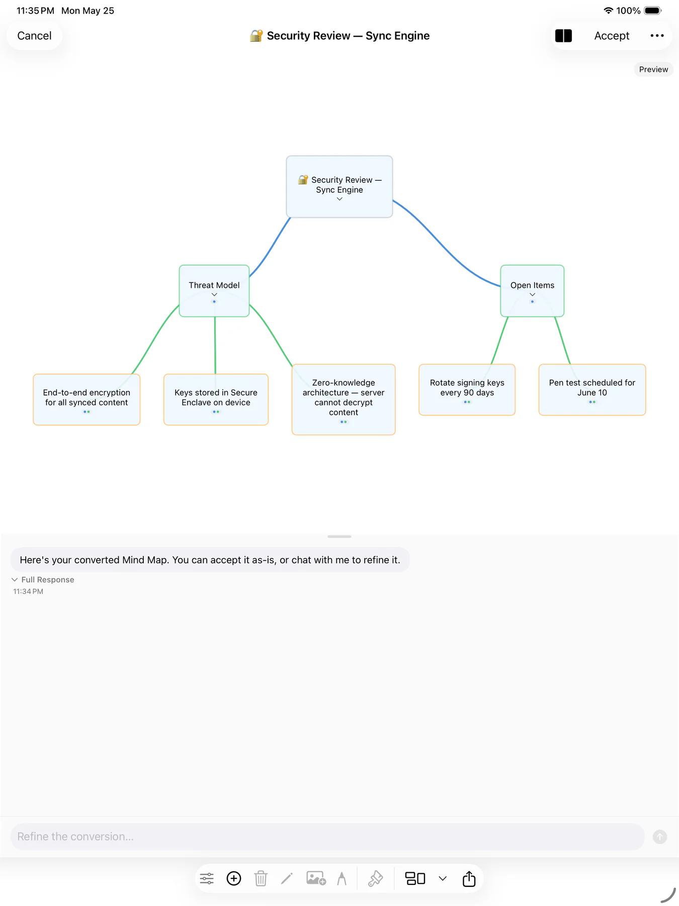 Mintofu converting a task list into a visual mind map