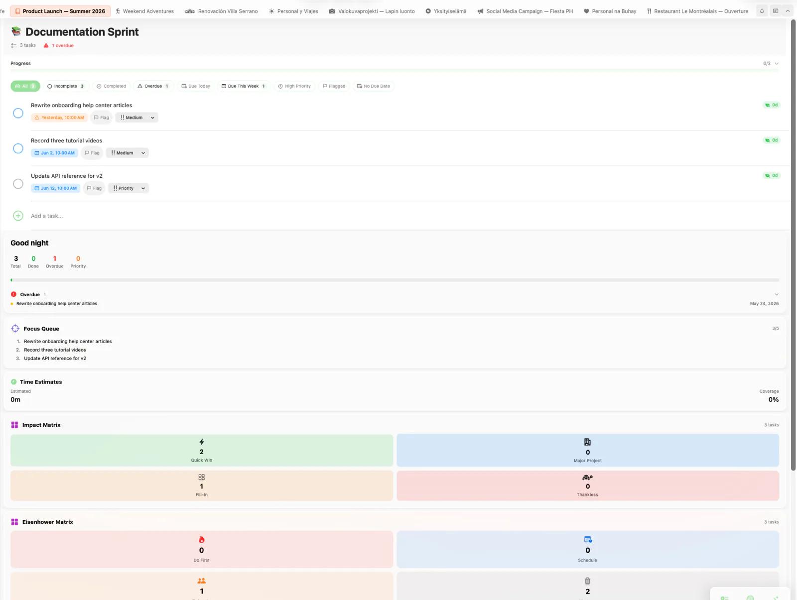Mintofu task list with priorities and due dates