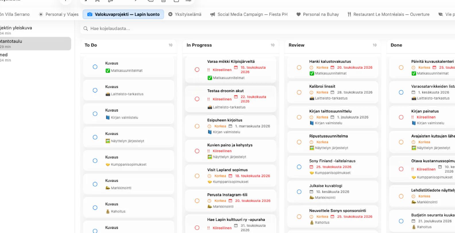 Mintofun hallintapaneeli kanban-taululla ja widgeteillä
