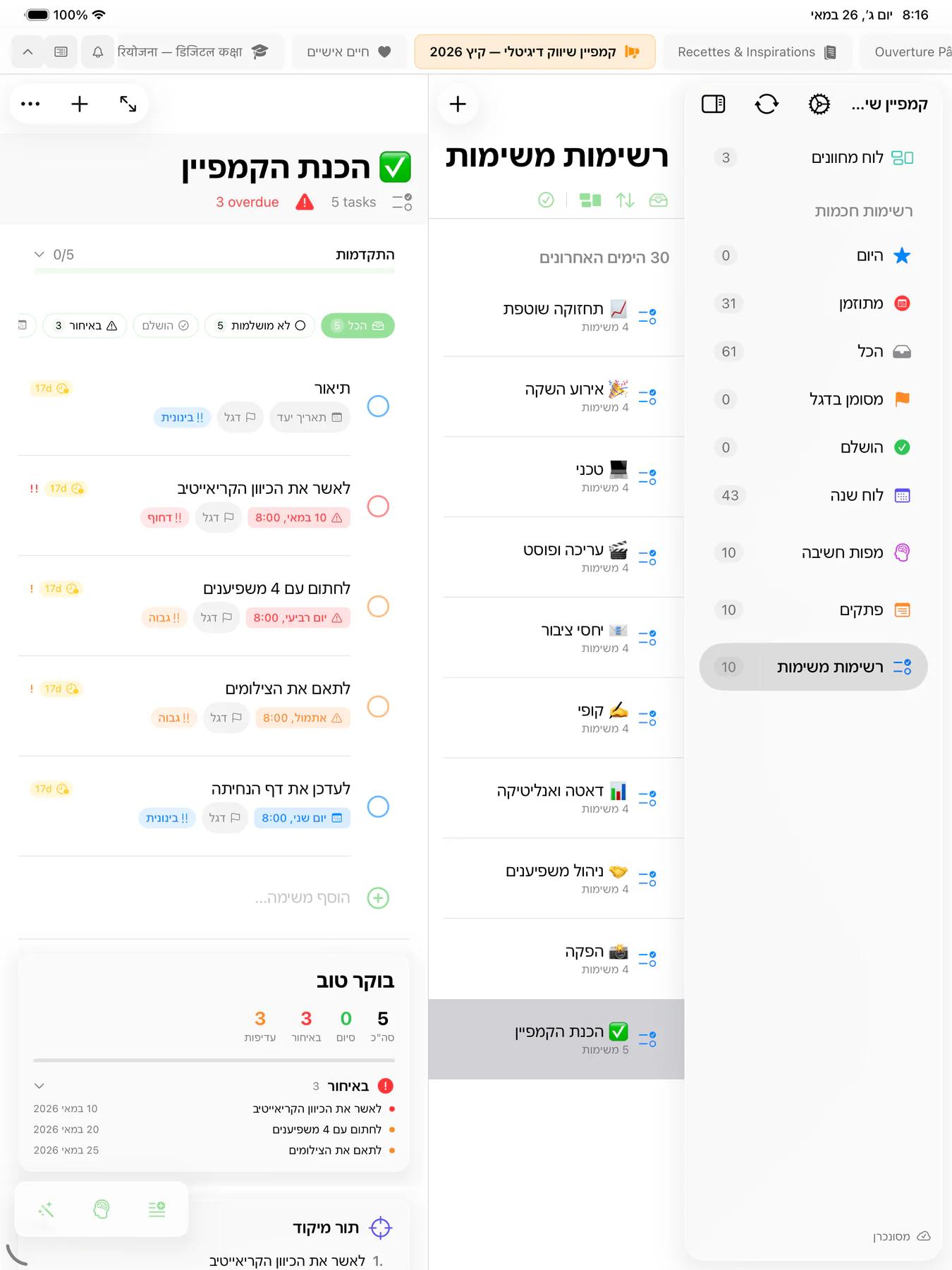 Smart Lists של Mintofu עם חוקי סינון מותאמים ומזרם פעילות