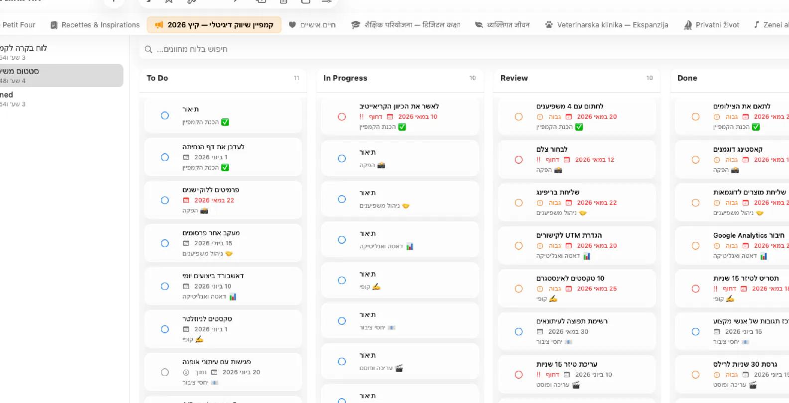 לוח בקרה של Mintofu עם לוח kanban וווידג'טים
