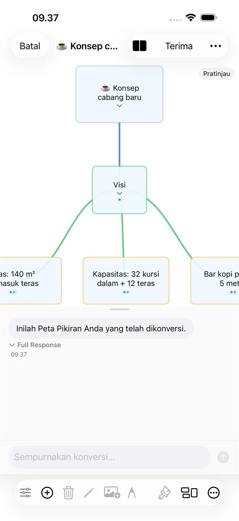 Mintofu mempertahankan format dan lampiran selama konversi konten