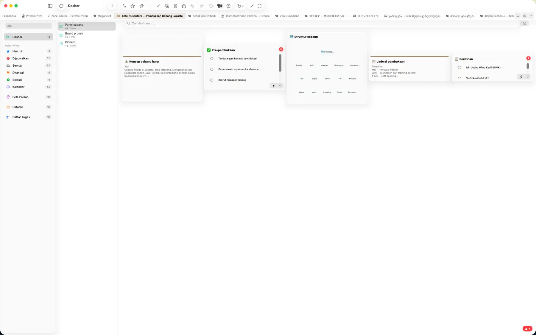 Ikhtisar dasbor Mintofu dengan widget catatan, tugas, dan kalender yang dapat diubah ukurannya