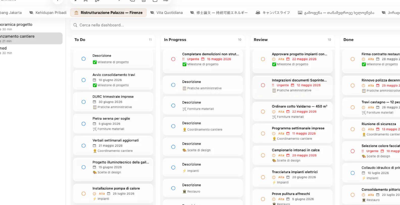Dashboard Mintofu con board kanban e widget