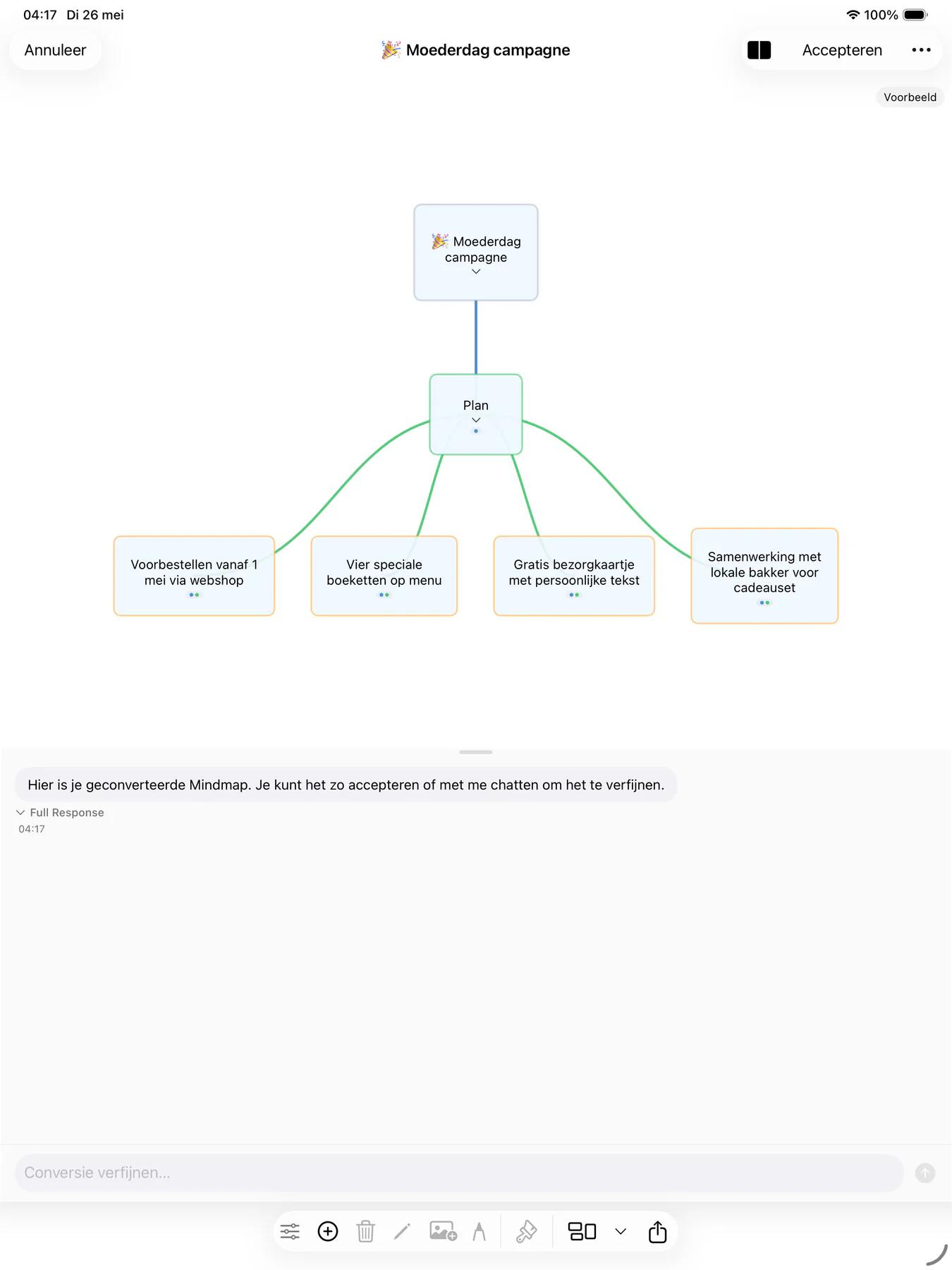 Mintofu zet een takenlijst om in een visuele mindmap