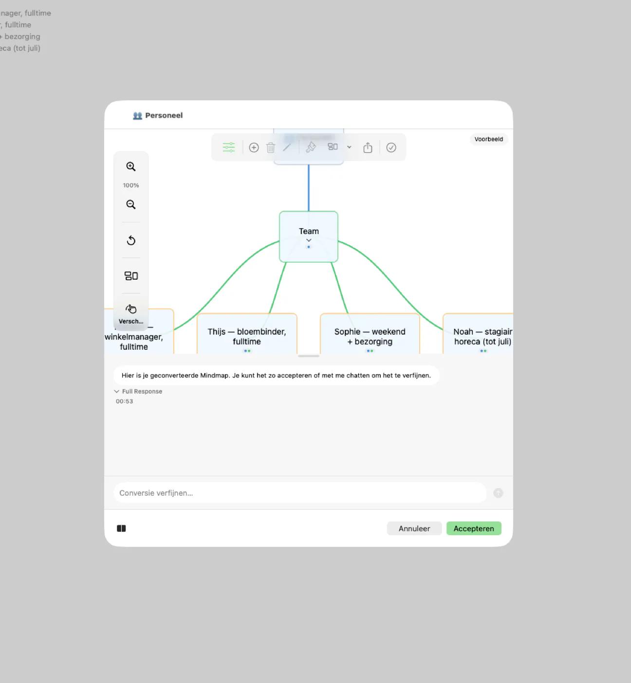 Mintofu zet een mindmap om in een takenlijst