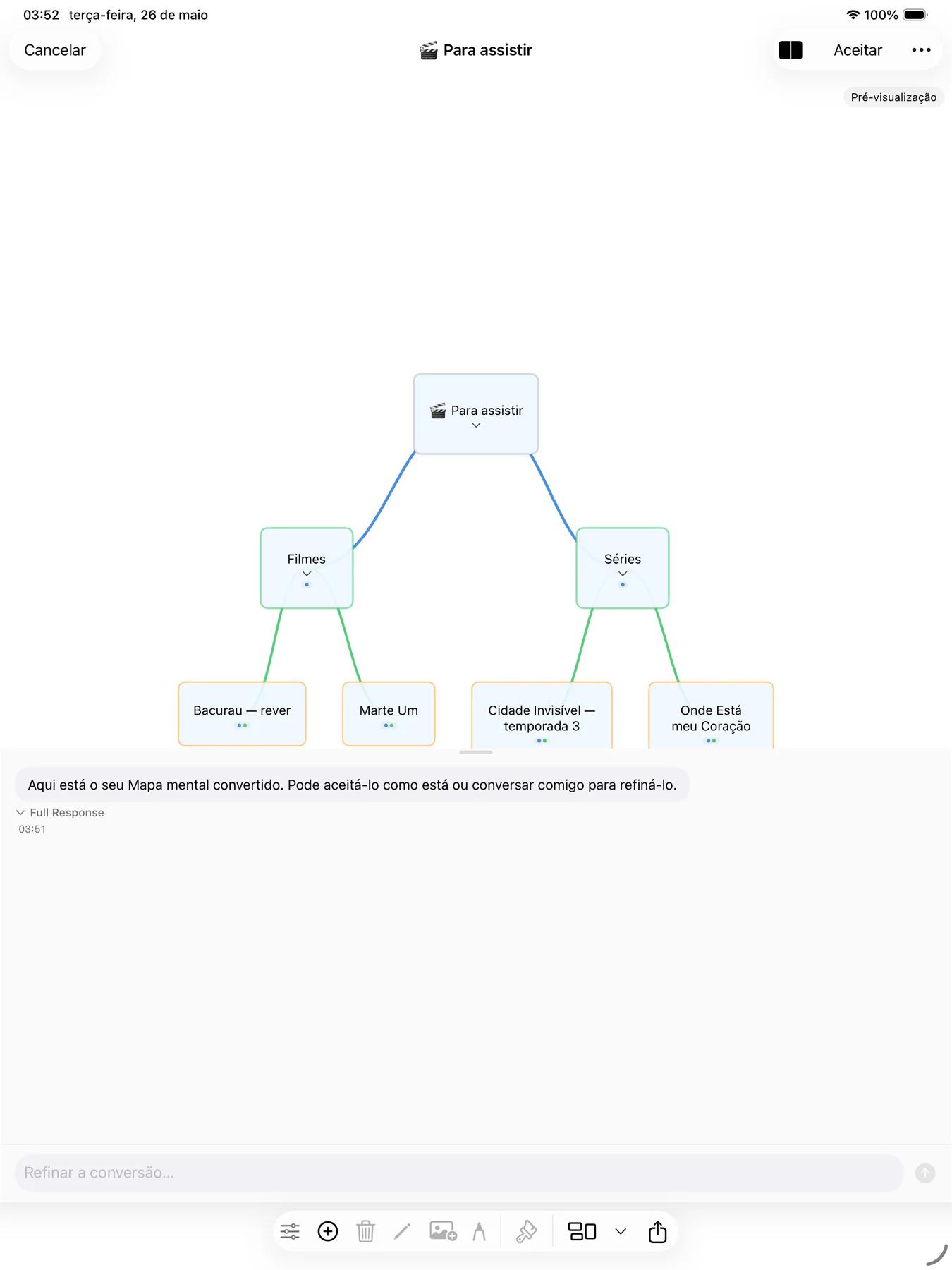 Mintofu a converter uma lista de tarefas num mapa mental visual