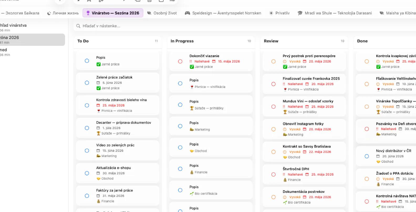 Nástenka Mintofu s kanban tabuľou a widgetmi