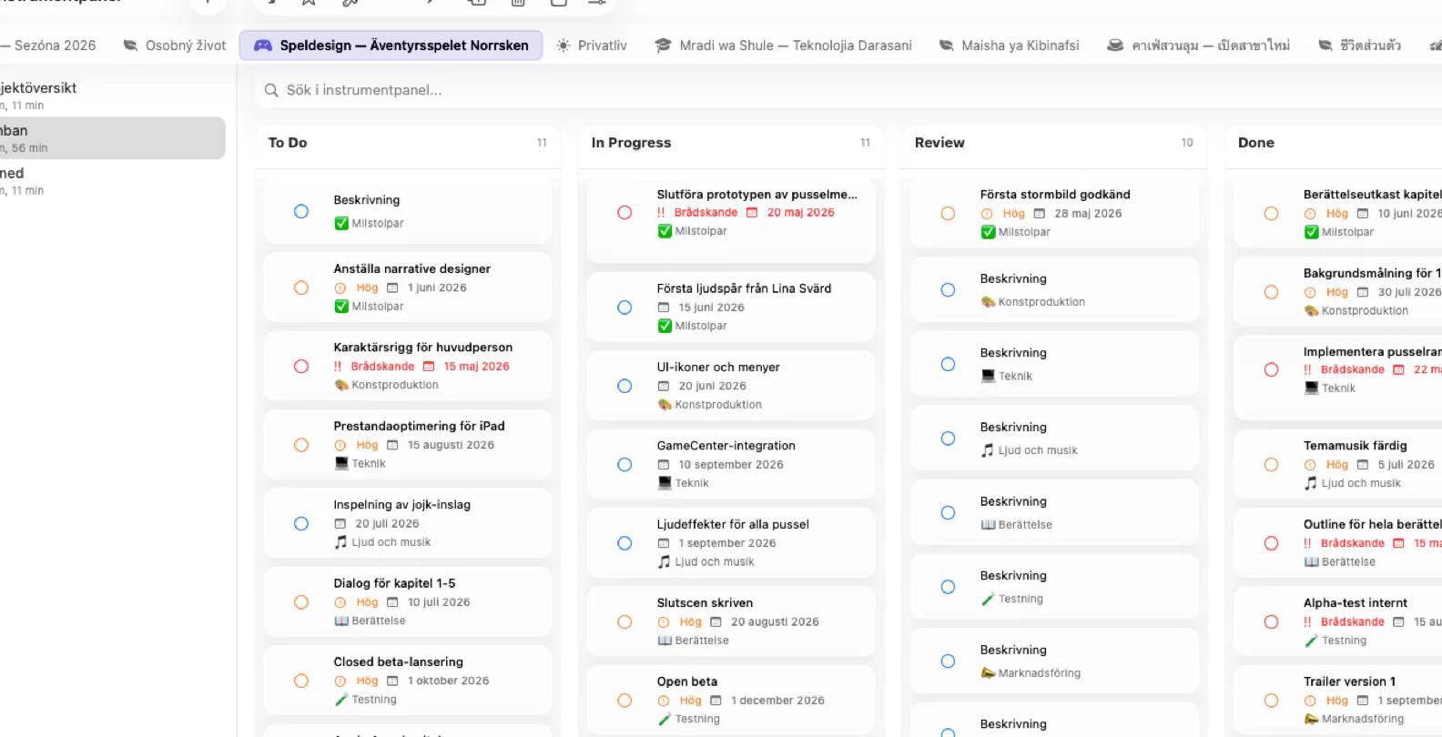 Mintofu översikt med kanban-tavla och widgetar