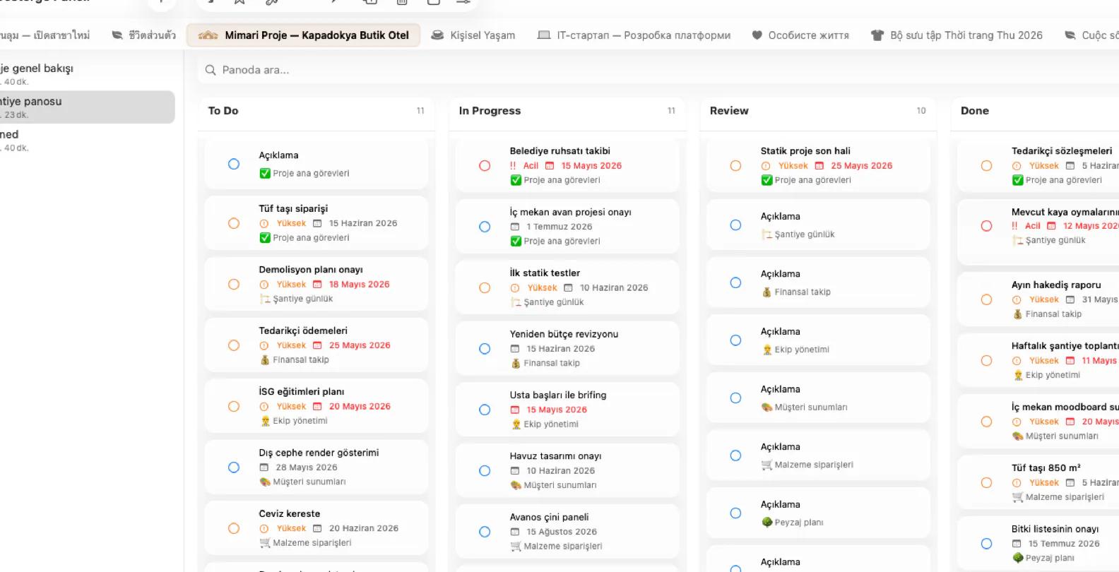Kanban panosu ve widget'larla Mintofu panosu